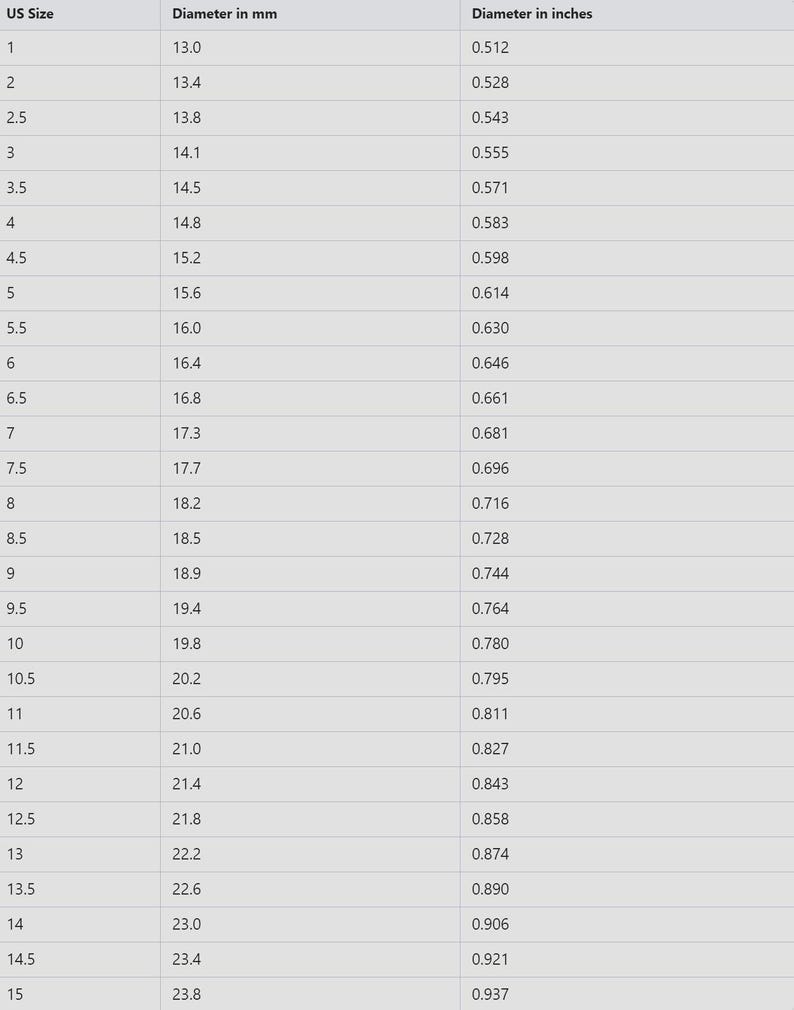 Férula de anillo para articulaciones de dedos y nudillos con hipermovilidad / Soporte innovador para mejorar la estabilidad y reducir el dolor en articulaciones flexibles