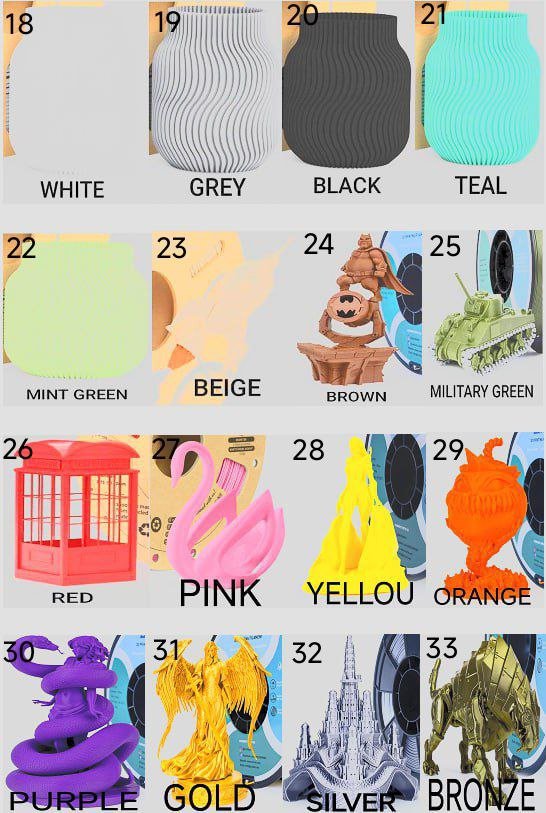 Esqueleto articulado con dedo medio: regalo perfecto para una decoración divertida y única